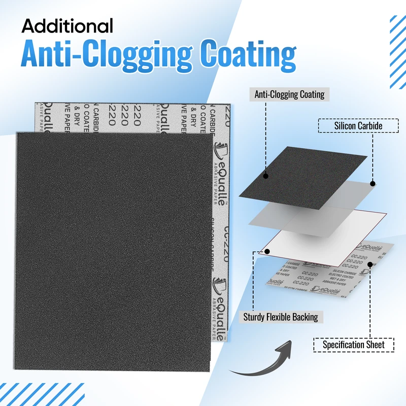Wet Grinding Slurry Control for Concrete Polishing — Sandpaper Sheets