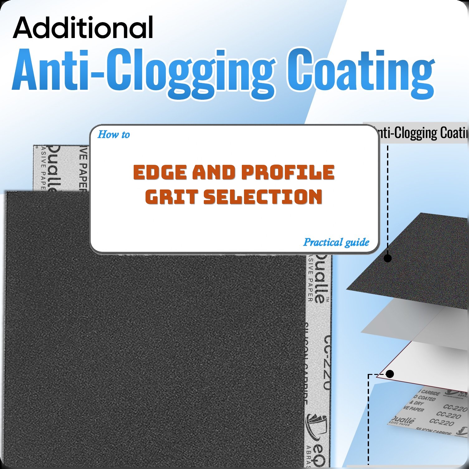Edge And Profile Grit Selection